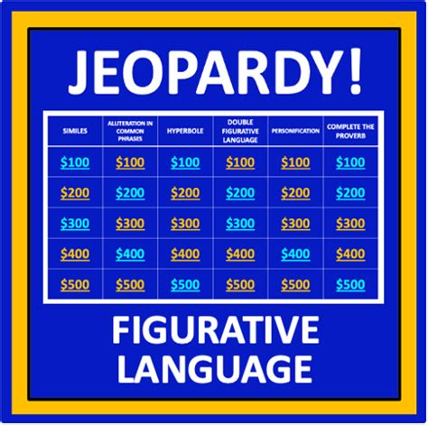 figurative language jeopardy.